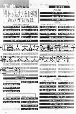 第二次机器人大战攻略排名-机器大战攻略排名