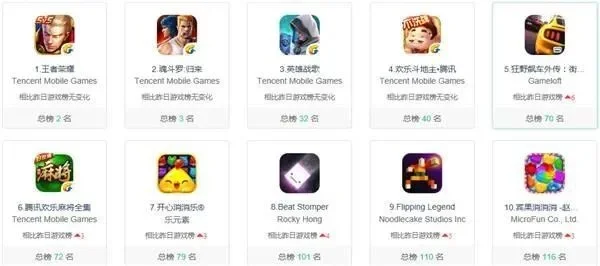 耐玩好玩的卡牌手游排行榜-耐玩卡牌手游推荐