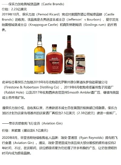 守望堡烈酒哪里买-守望堡烈酒购买指南