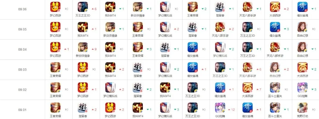 高画质国服射击类手游排行榜-高画质国服手游推荐