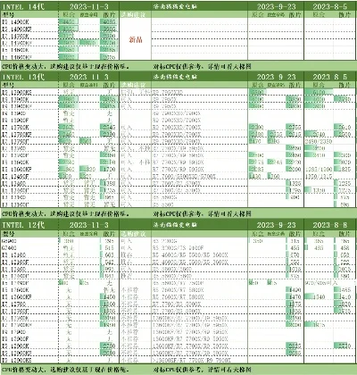 防爆天使凯尔多少钱-防爆天使凯尔价格选购指南