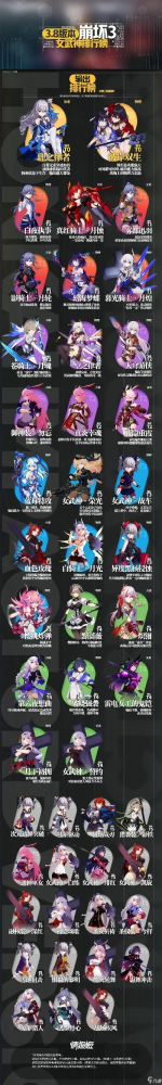 女生游戏体型排行榜最新-游戏体型排名解析