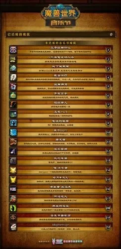 魔兽世界自动拾取-魔兽自动拾取发展历程