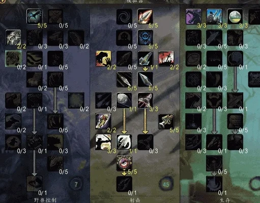 燃烧远征猎人天赋怎么加-燃烧远征猎人天赋配置指南