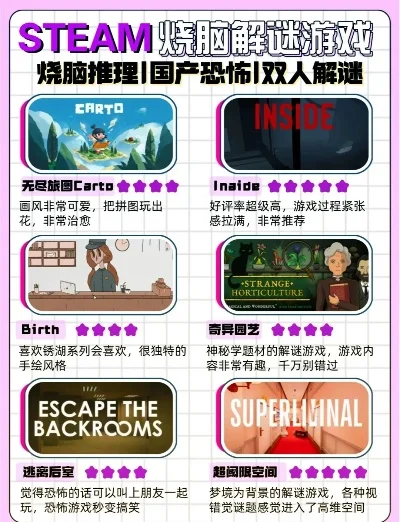 最烧脑游戏游戏排行榜名字-烧脑游戏排行榜