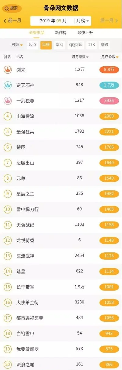 骑乘类仙侠手游排行榜最新-仙侠骑乘手游排行