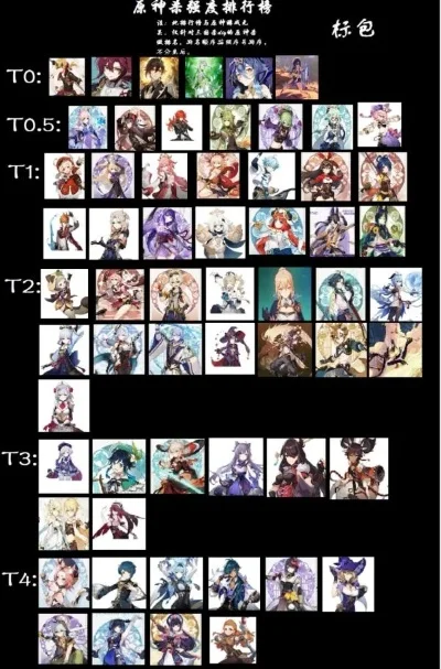 联机游戏推荐原神手游排行榜-原神联机账号推荐