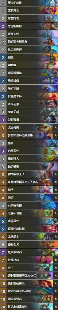 能合成卡片游戏的手游排行榜-热门卡片合成手游排行