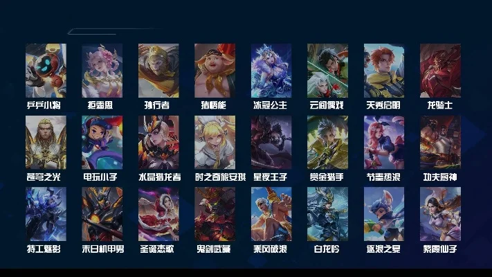 网易游戏洪荒英雄排行榜-洪荒英雄实力排行