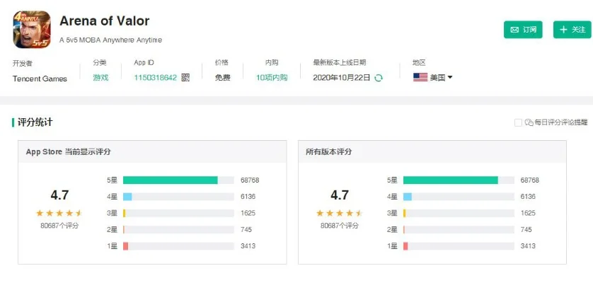 联盟手游评分排行榜手游推荐-联盟手游评分排行榜