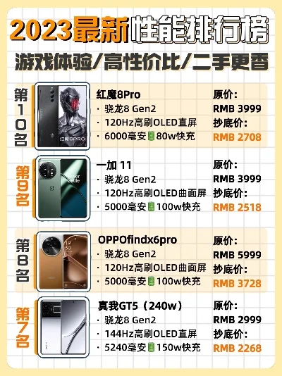 电玩双人游戏手机排行榜-电玩双人游戏手机推荐