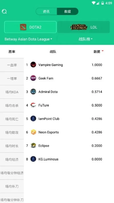 西瓜play游戏晋级赛排行榜-西瓜Play竞技休闲榜