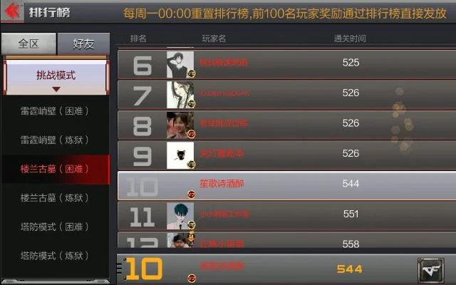 新版cf手游喷子排行榜在哪看-新版cf手游喷子排行榜