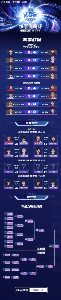 淘汰赛类型手游排行榜最新-淘汰赛手游排行榜