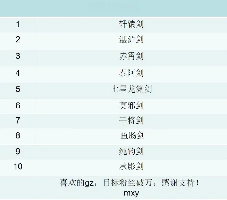 热血江湖手游十大名剑-热血江湖名剑排行