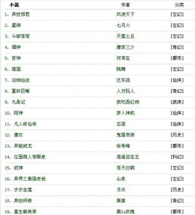 类似剑域的游戏手游排行榜-剑域类手游排行榜