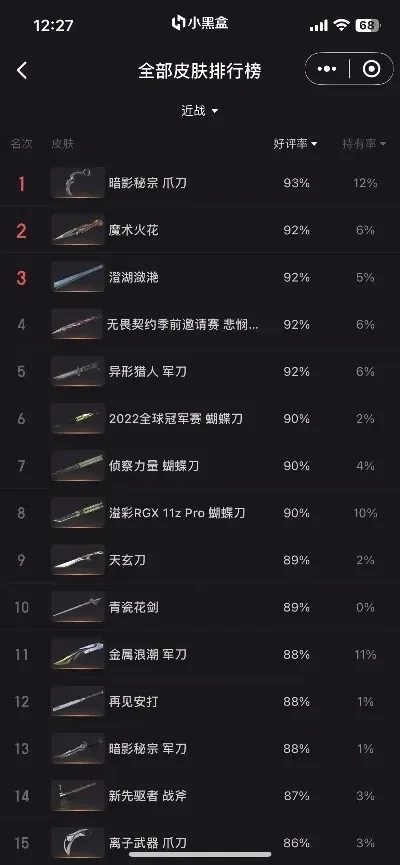 武器排行榜手游版官网下载-武器排行榜手游下载指南