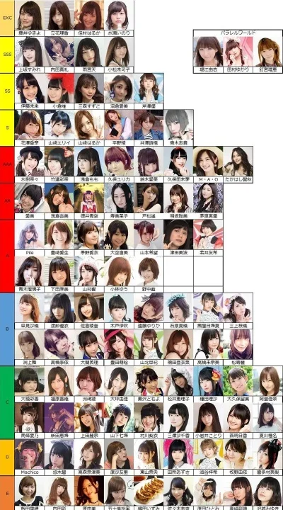 游戏情感声优排行榜大全-游戏声优排行榜大全