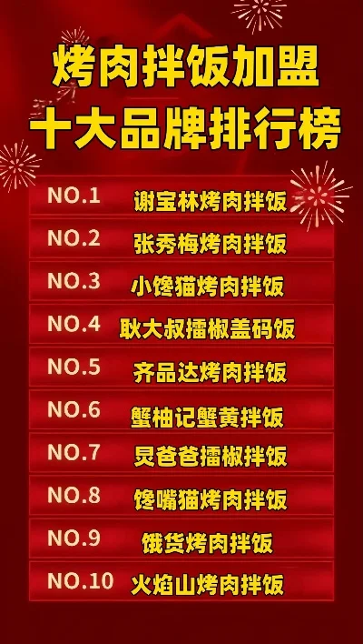简单版烤肉拌饭手游排行榜-烤肉拌饭手游排行