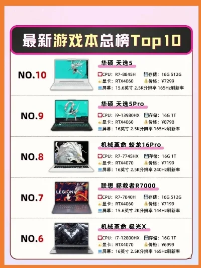 游戏机推荐游戏排名-游戏机必玩十大推荐