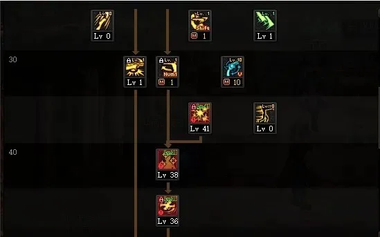 DNF巴卡尔男漫游怎么加点-巴卡尔漫游加点攻略