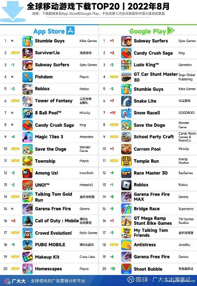 游戏推荐酷跑类手游排行榜-酷跑手游推荐榜