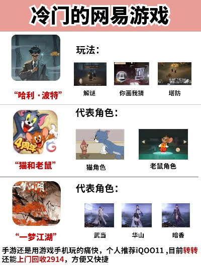 搜点冷门游戏排行榜最新-冷门游戏宝藏榜