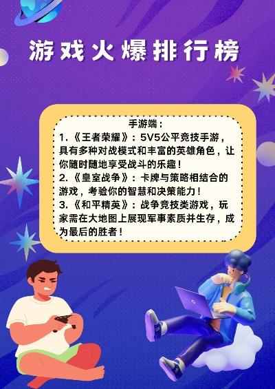 游戏排行榜设计目的-激励参考社交竞争