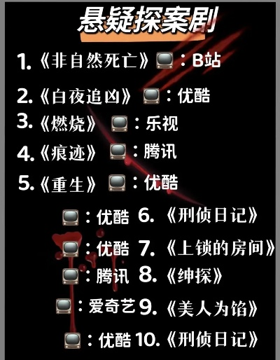 最有名悬疑游戏排行榜大全-悬疑游戏经典排行榜