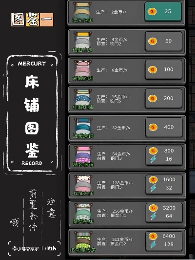 躺平发育蜜罐快跑游戏攻略-躺平发育蜜罐攻略