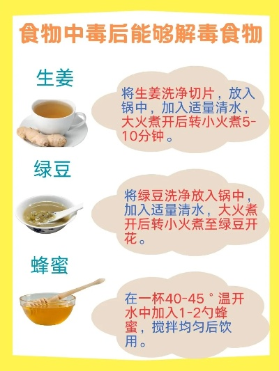 食物中毒后喝什么可以解毒-食物中毒饮什么可解毒