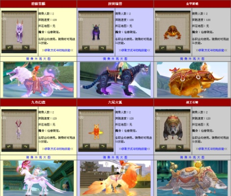 新寻仙仙兽坐骑大全-新寻仙坐骑全攻略