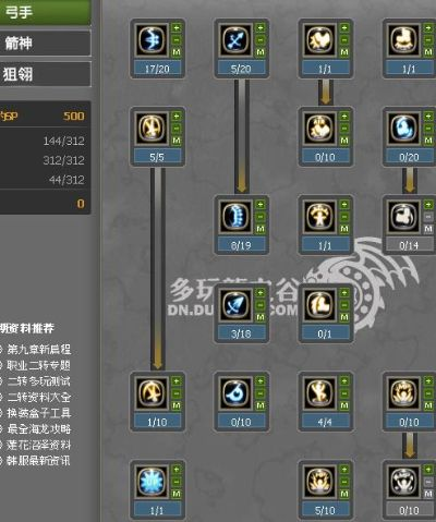 龙之谷回忆服狙翎加点-狙翎加点攻略