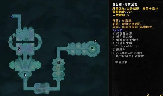 贫民窟声望任务怎么刷-贫民窟声望刷法攻略