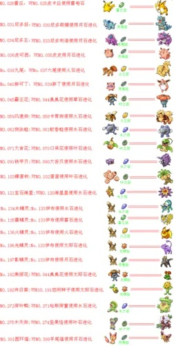 绿宝石493所有精灵分布-绿宝石精灵分布指南