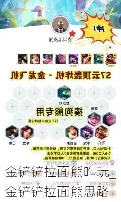 金灿灿拉面熊阵容-金熊萌系策略搭配