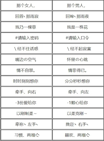 有手游情侣游戏名字排行榜-手游情侣游戏名字推荐