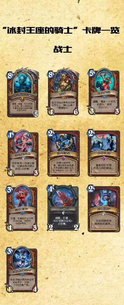 炉石传说冰封王座大全-炉石卡牌收集指南