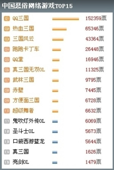 网游rpg游戏排行榜前十-网游RPG排行榜前十