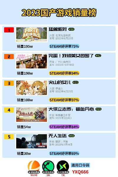 推荐的国产射击手游排行榜-国产射击手游大赏