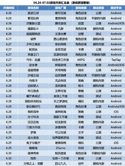 网易好玩武侠类手游排行榜-网易武侠手游精选排行