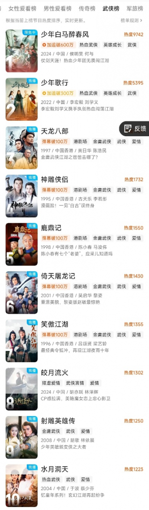 武侠文字手游排行榜前十名-武侠手游排行榜前十