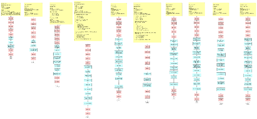 谁是卧底小程序游戏排行榜-谁是卧底小程序排行