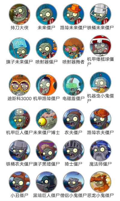 耐玩僵尸小游戏手游排行榜-耐玩僵尸手游推荐