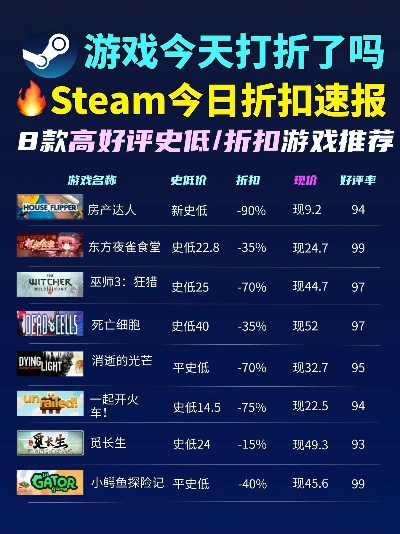 免费打折游戏排行榜-免费打折游戏榜