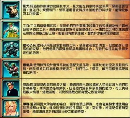 红色警戒3兵种介绍图文-红色警戒3兵种详解
