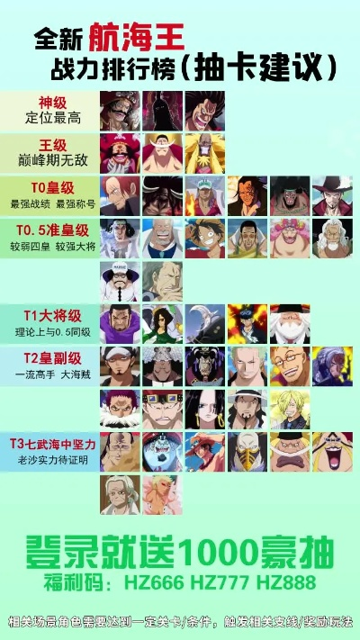 航海王回合制手游排行榜-航海王手游战力排行