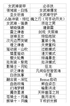 打斗修仙特效手游排行榜-打斗特效手游排行