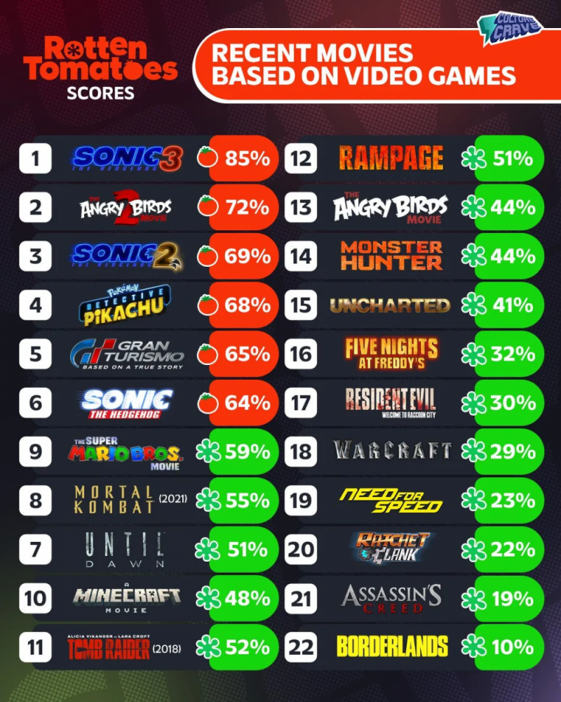 硬核格斗游戏排行榜