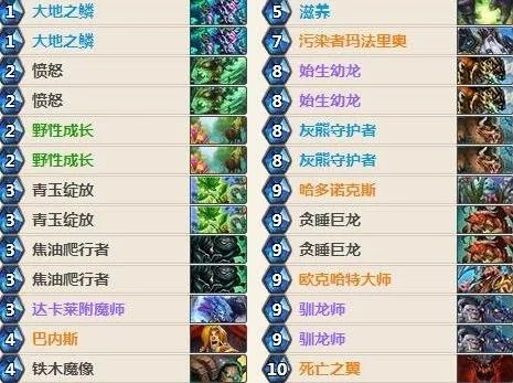 炉石传说炼金龙图纸-炼金图纸攻略打造强龙卡组